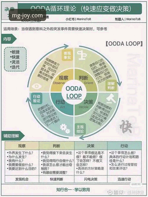 3个维度解析：从意大利出局看MG游戏平台的沉浸式体育体验