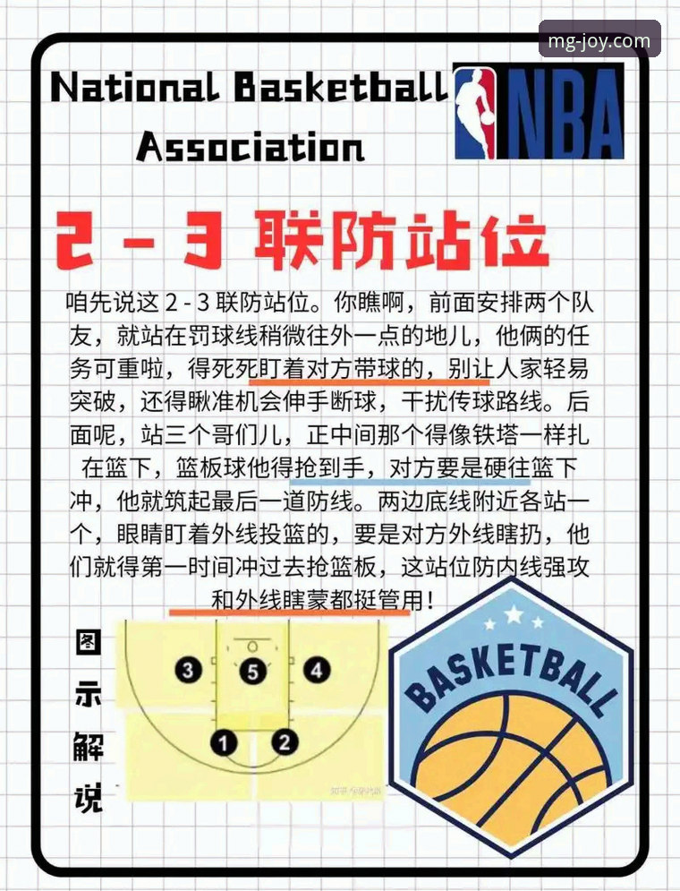 火箭主场大胜尼克斯：一场流畅攻防的战术详解